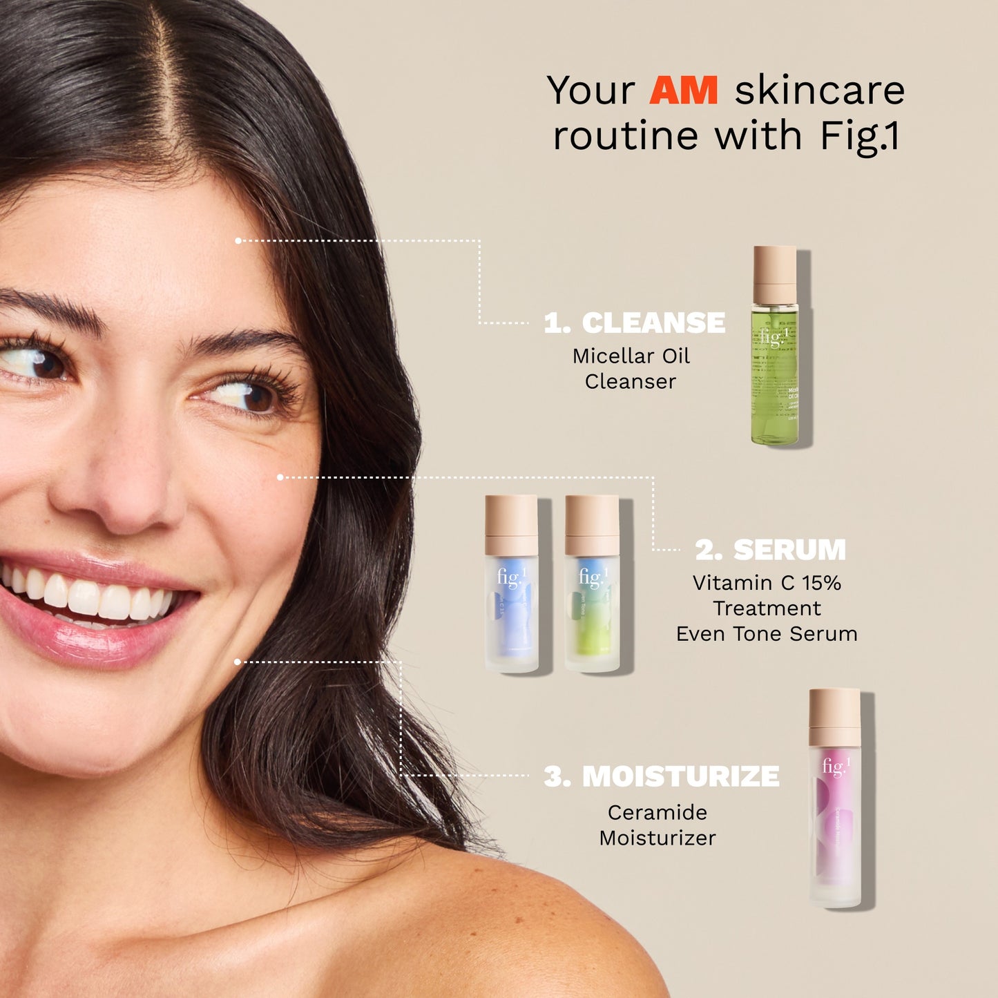 Ceramide Moisturizer