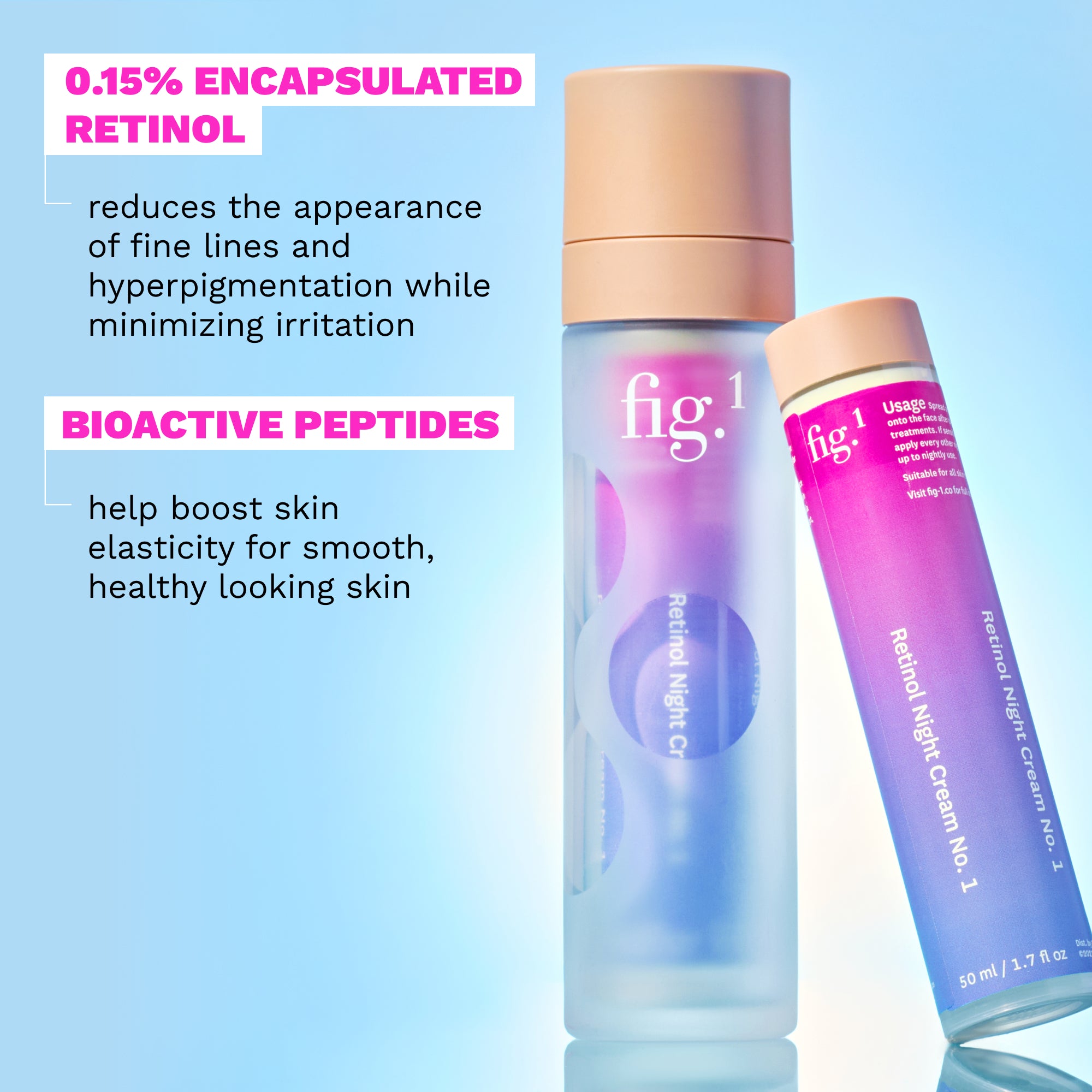 Retinol Night Cream No. 1 – Fig.1 Beauty