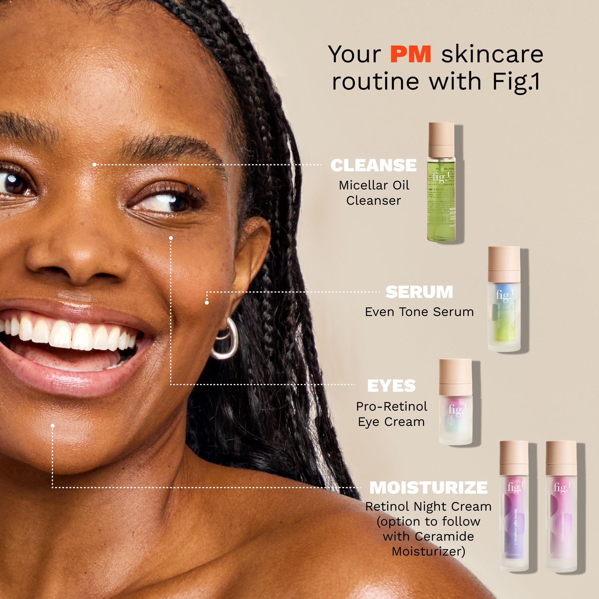 Retinol Night Cream No. 1 – Fig.1 Beauty