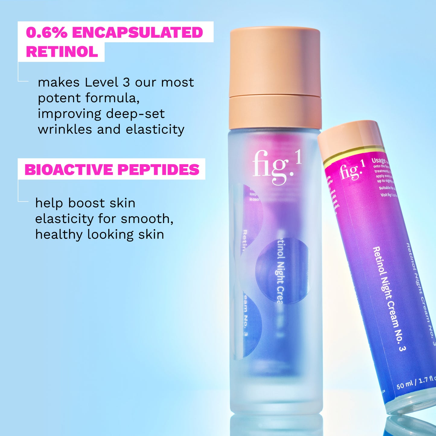 Retinol Night Cream Level 3