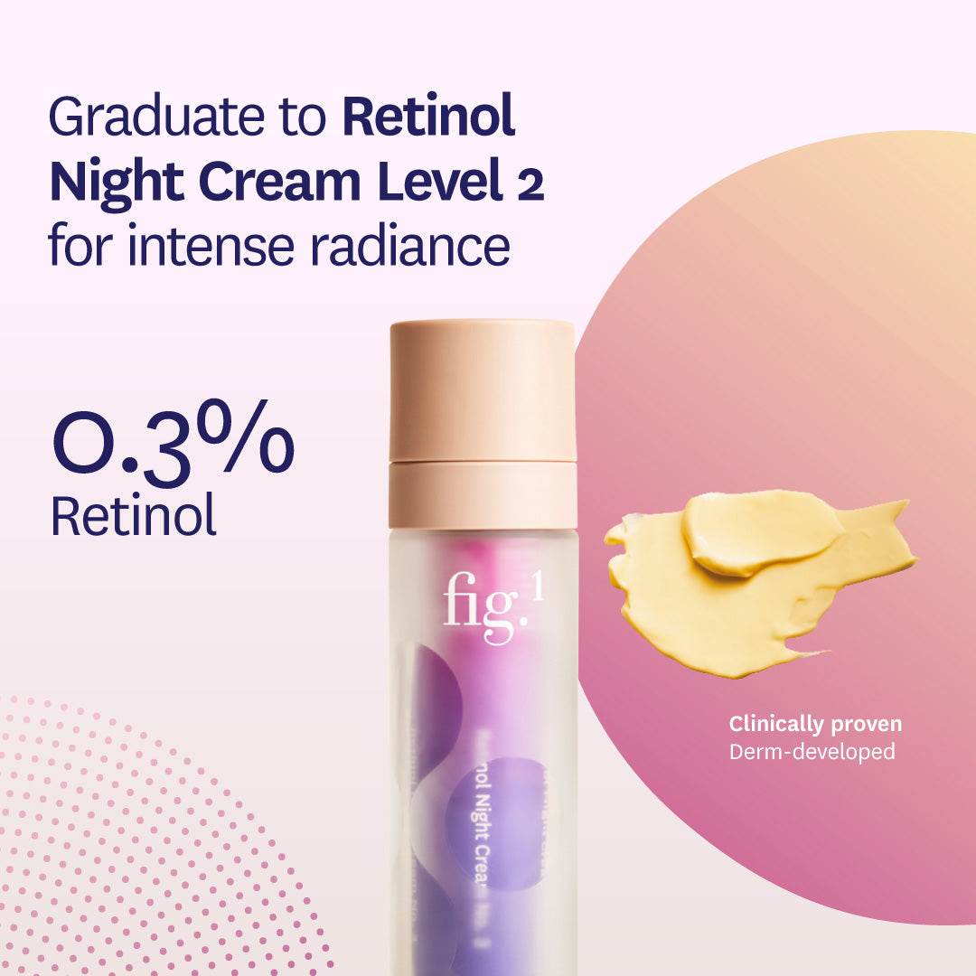 Retinol Night Cream Level 2