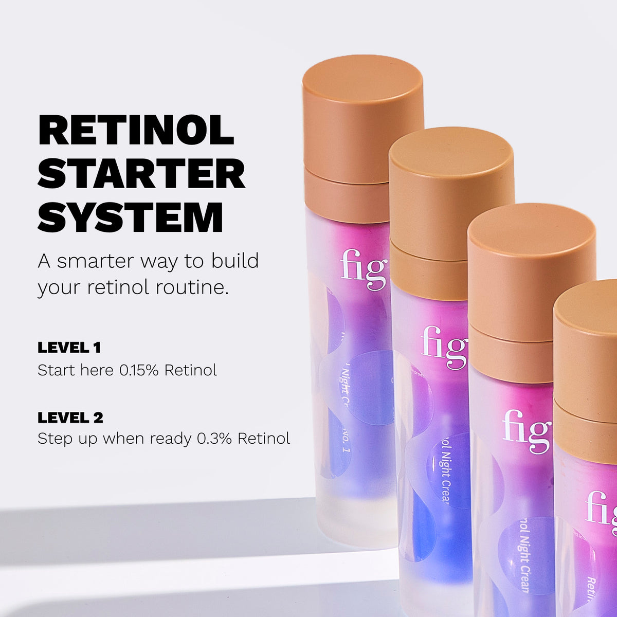 The Fig.1 Retinol Starter System