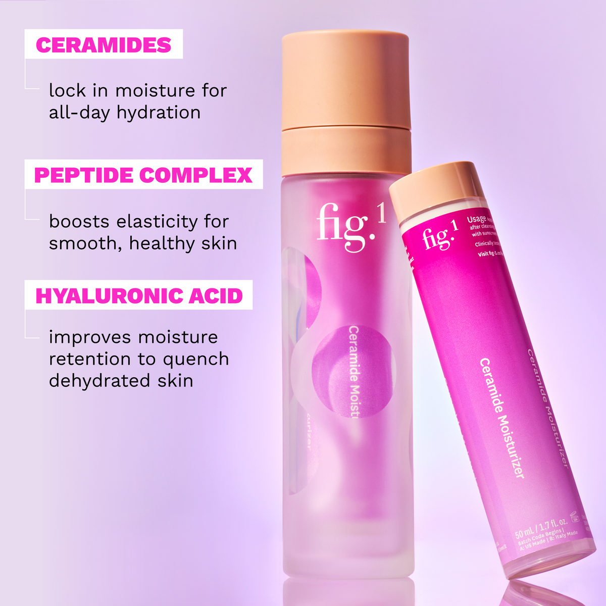 Science-backed, refillable skincare | Fig.1 Beauty