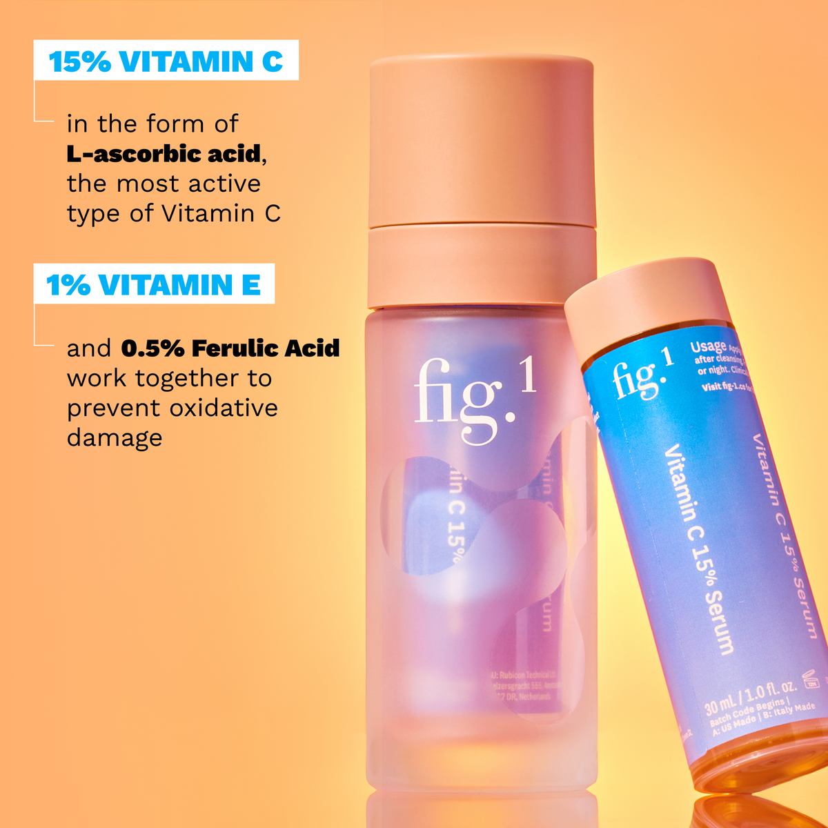 Science-backed, refillable skincare | Fig.1 Beauty
