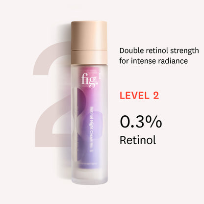 Intro to Retinol Bundle