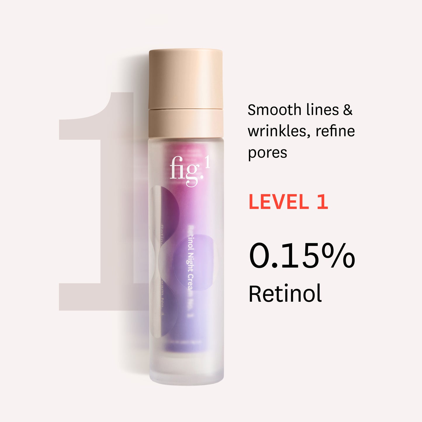 Intro to Retinol Bundle