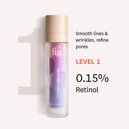 Intro to Retinol Bundle